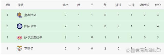 简繁英字幕