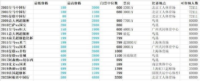 BD国语电影免费在线
