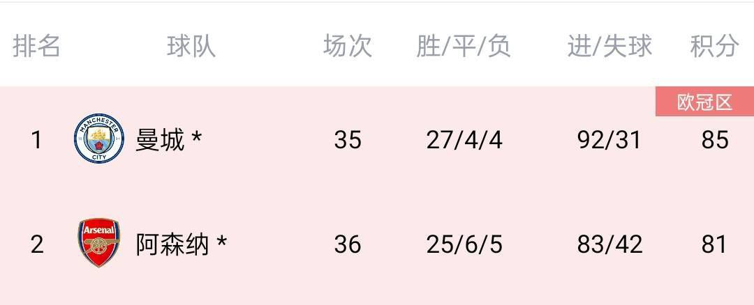导演李安则身穿休闲西装，神采奕奕。