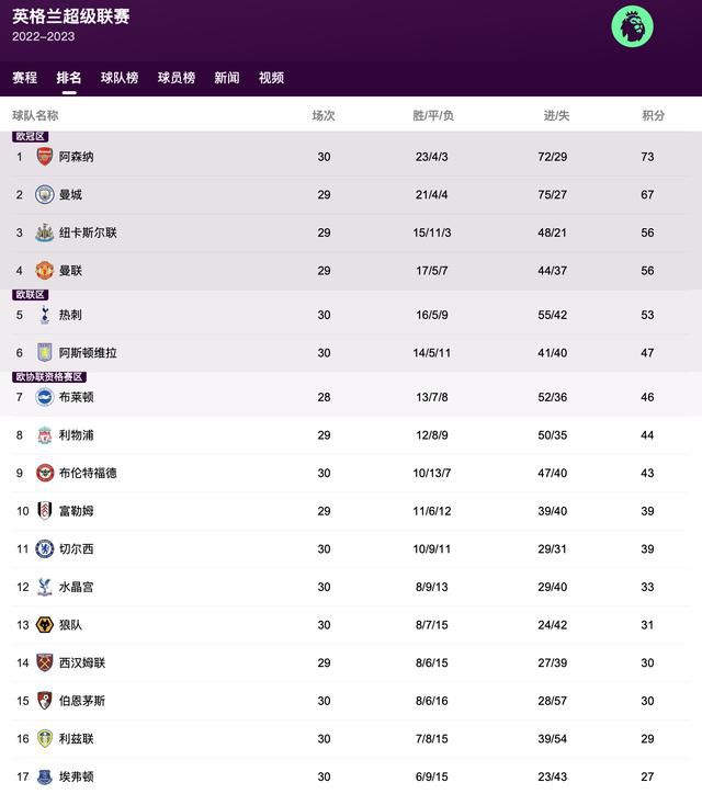 高清影视