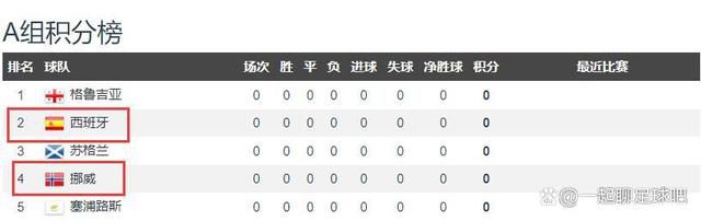 高清版在线观看