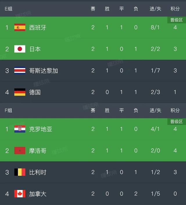 完结高清影视