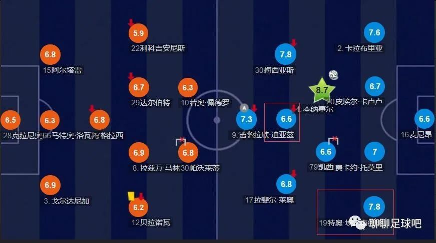 手机免费播放