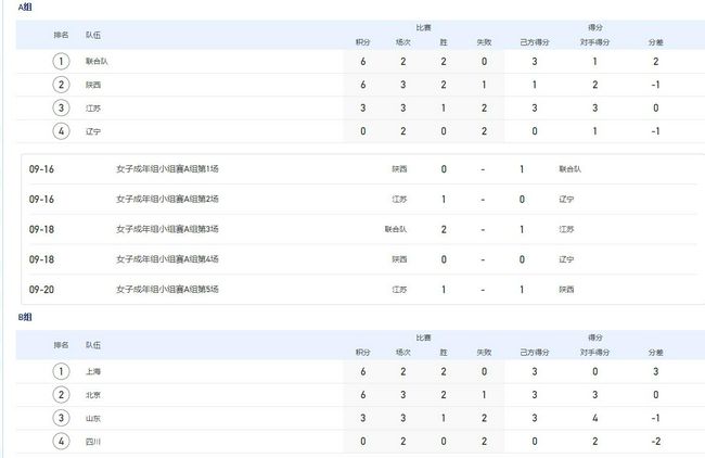 HD免费在线播放