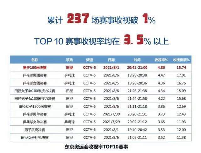 全集免费观看超清